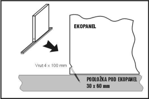 Upevnění k podlaze